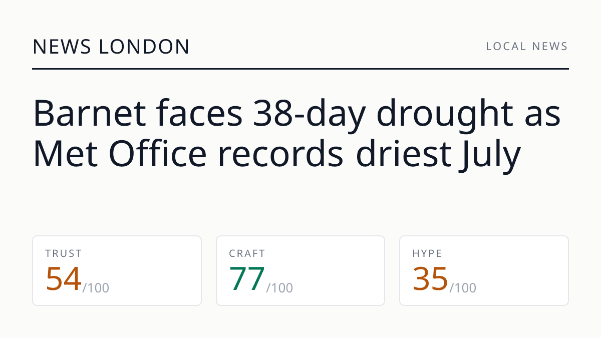 Barnet faces 38-day drought as Met Office records driest July