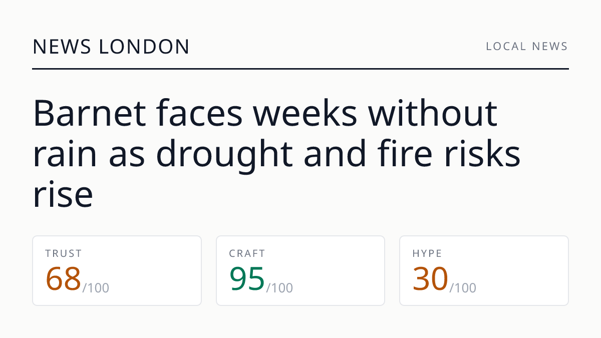 Barnet faces weeks without rain as drought and fire risks rise
