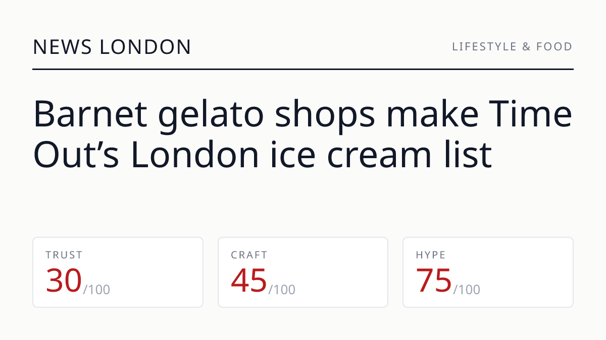Barnet gelato shops make Time Out’s London ice cream list