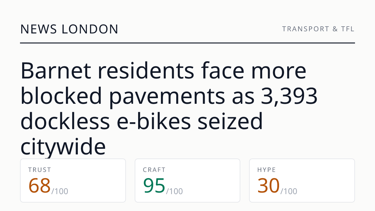 Barnet residents face more blocked pavements as 3,393 dockless e‑bikes seized citywide