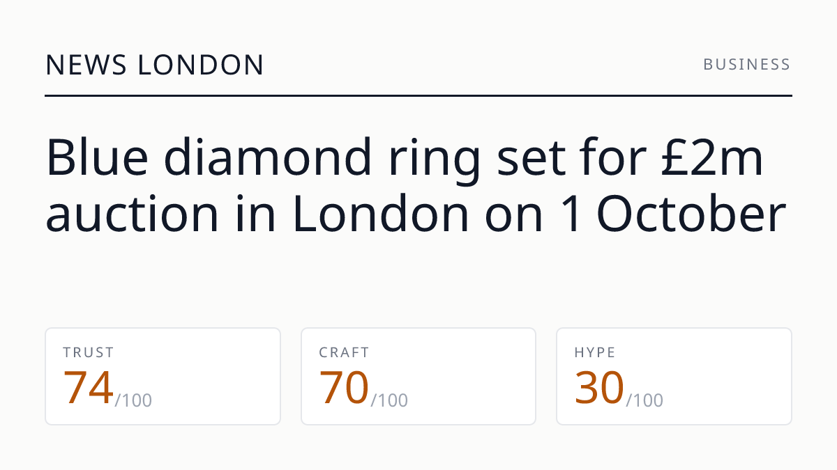 Blue diamond ring set for £2m auction in London on 1 October