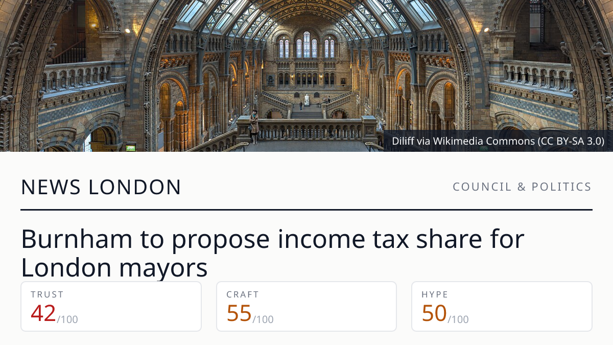 Burnham to propose income tax share for London mayors
