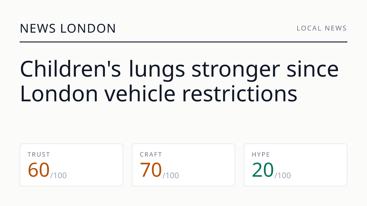Children's lungs stronger since London vehicle restrictions
