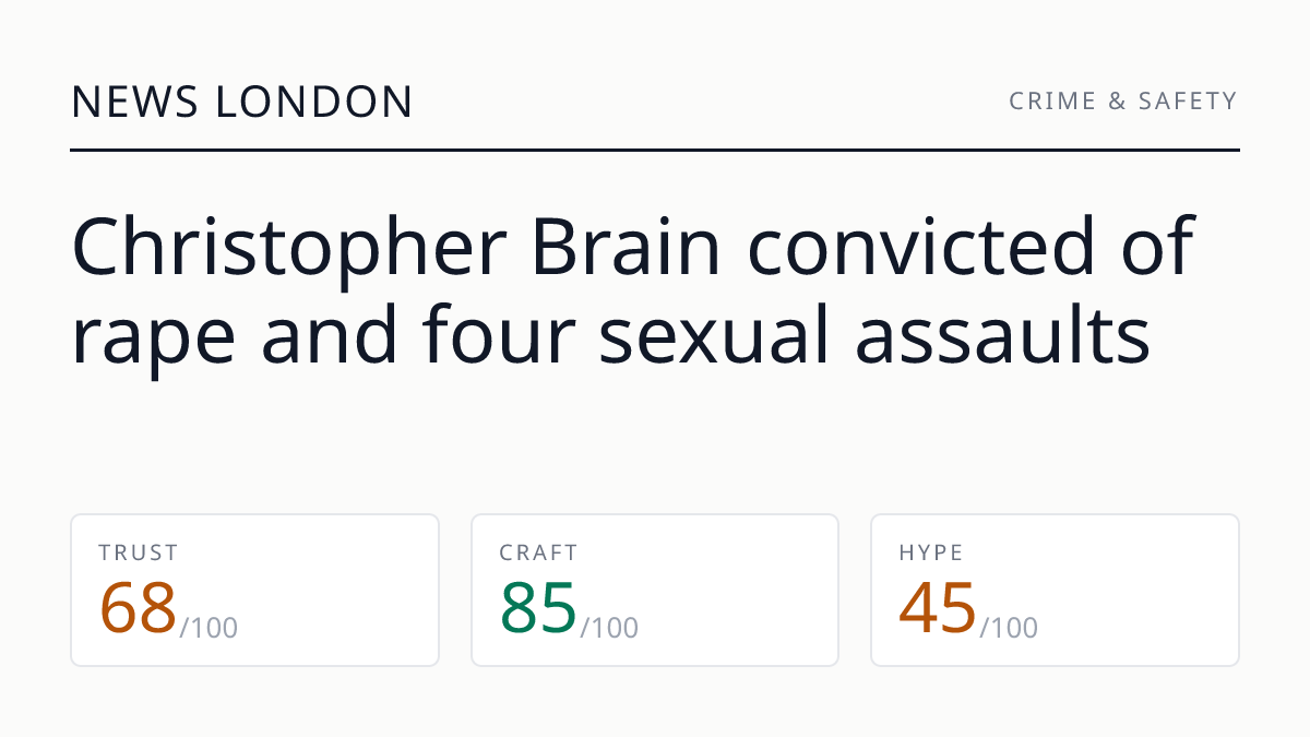 Christopher Brain convicted of rape and four sexual assaults