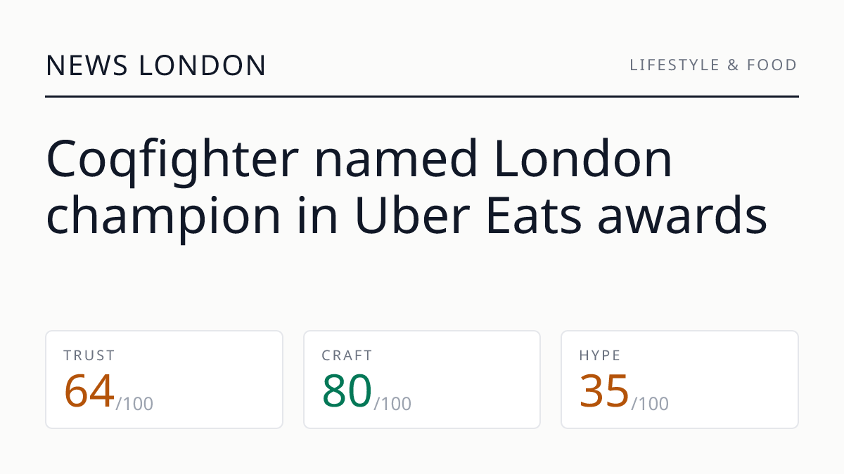 Coqfighter named London champion in Uber Eats awards