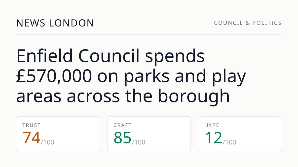 Enfield Council spends £570,000 on parks and play areas across the borough