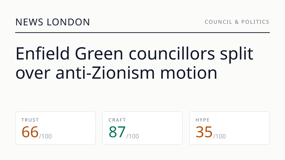 Enfield Green councillors split over anti-Zionism motion