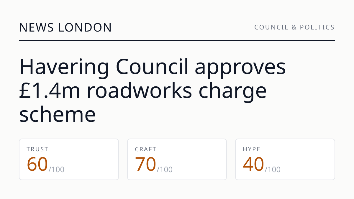 Havering Council approves £1.4m roadworks charge scheme
