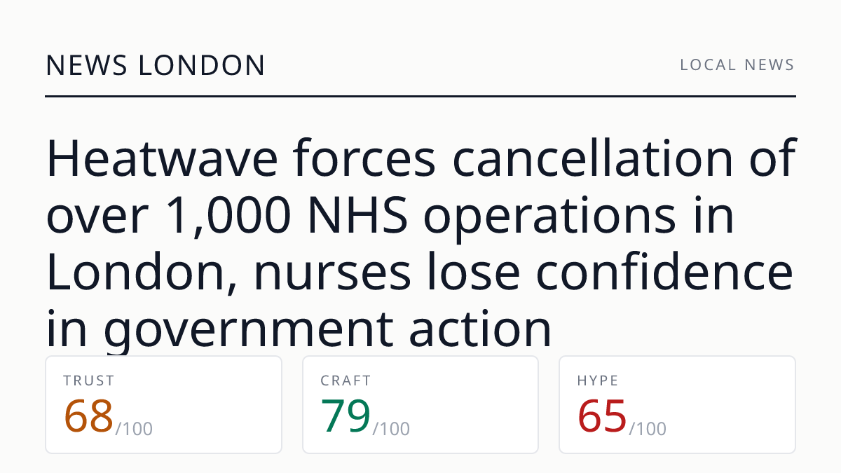 Heatwave forces cancellation of over 1,000 NHS operations in London, nurses lose confidence in government action