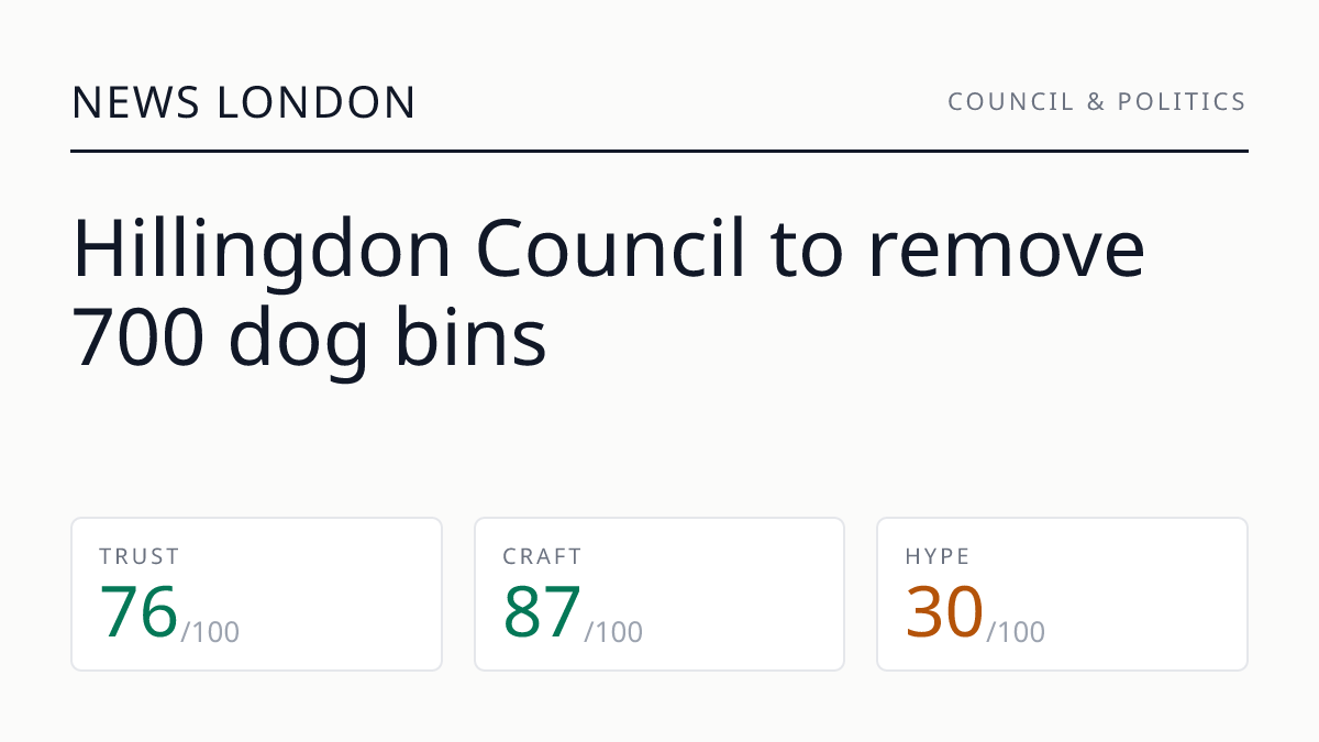 Hillingdon Council to remove 700 dog bins