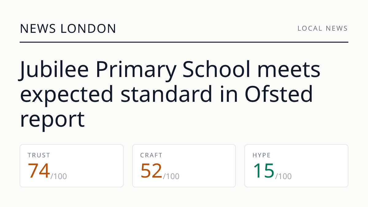 Jubilee Primary School meets expected standard in Ofsted report
