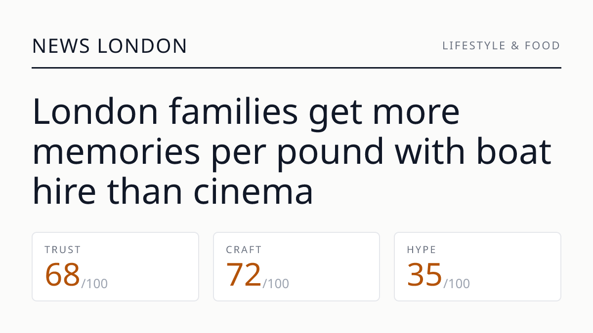 London families get more memories per pound with boat hire than cinema