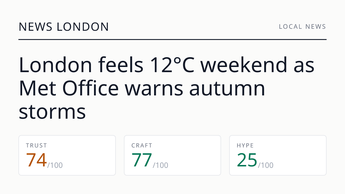 London feels 12°C weekend as Met Office warns autumn storms