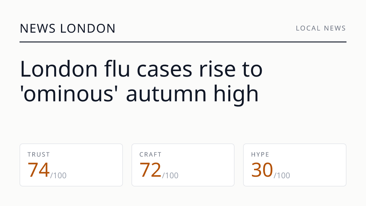 London flu cases rise to 'ominous' autumn high