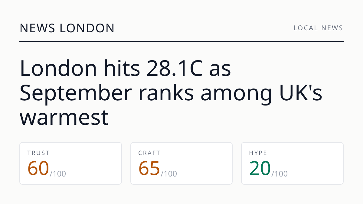 London hits 28.1C as September ranks among UK's warmest