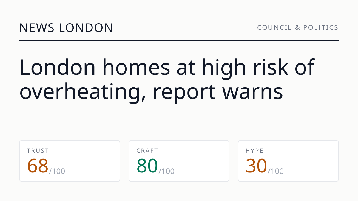 London homes at high risk of overheating, report warns