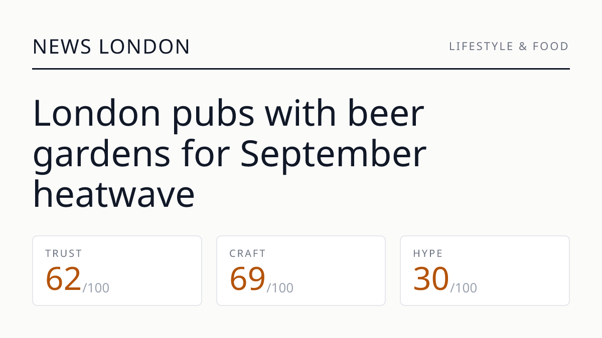 London pubs with beer gardens for September heatwave