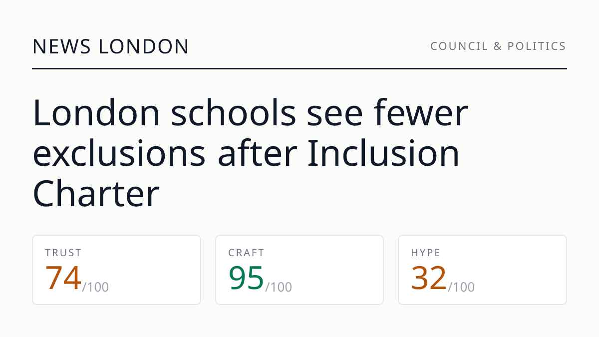 London schools see fewer exclusions after Inclusion Charter