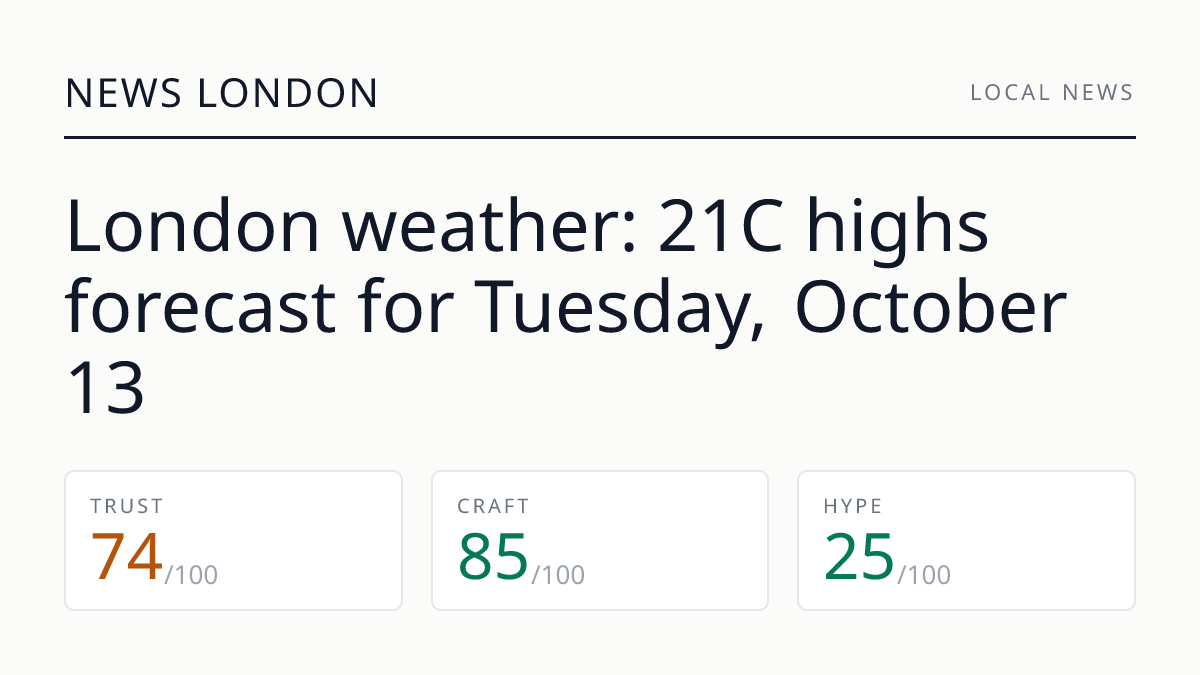 London weather: 21C highs forecast for Tuesday, October 13