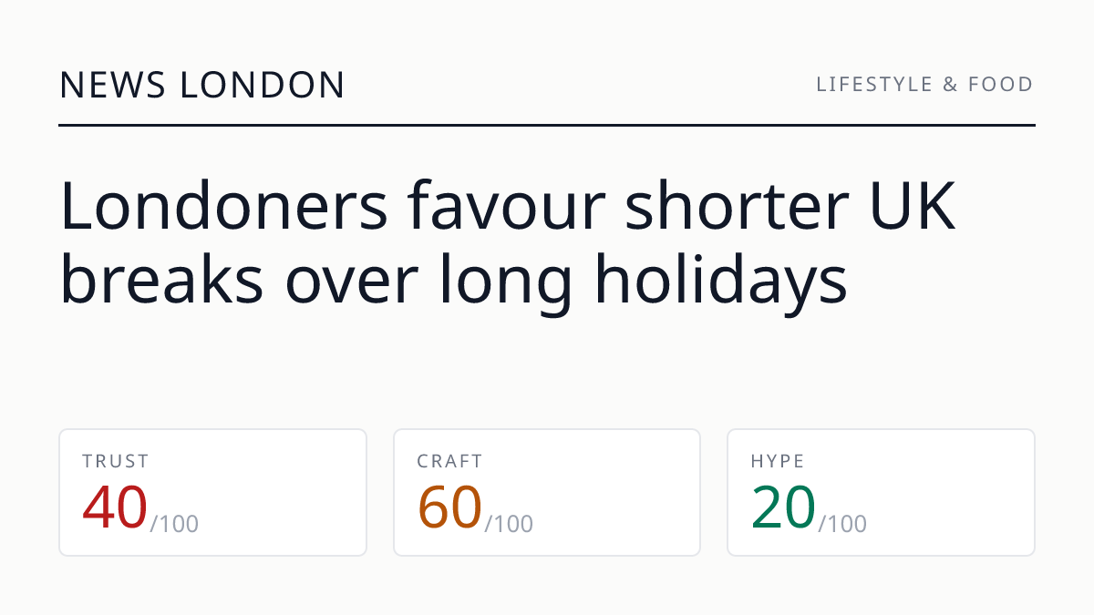 Londoners favour shorter UK breaks over long holidays