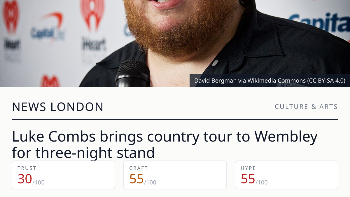 Luke Combs brings country tour to Wembley for three-night stand