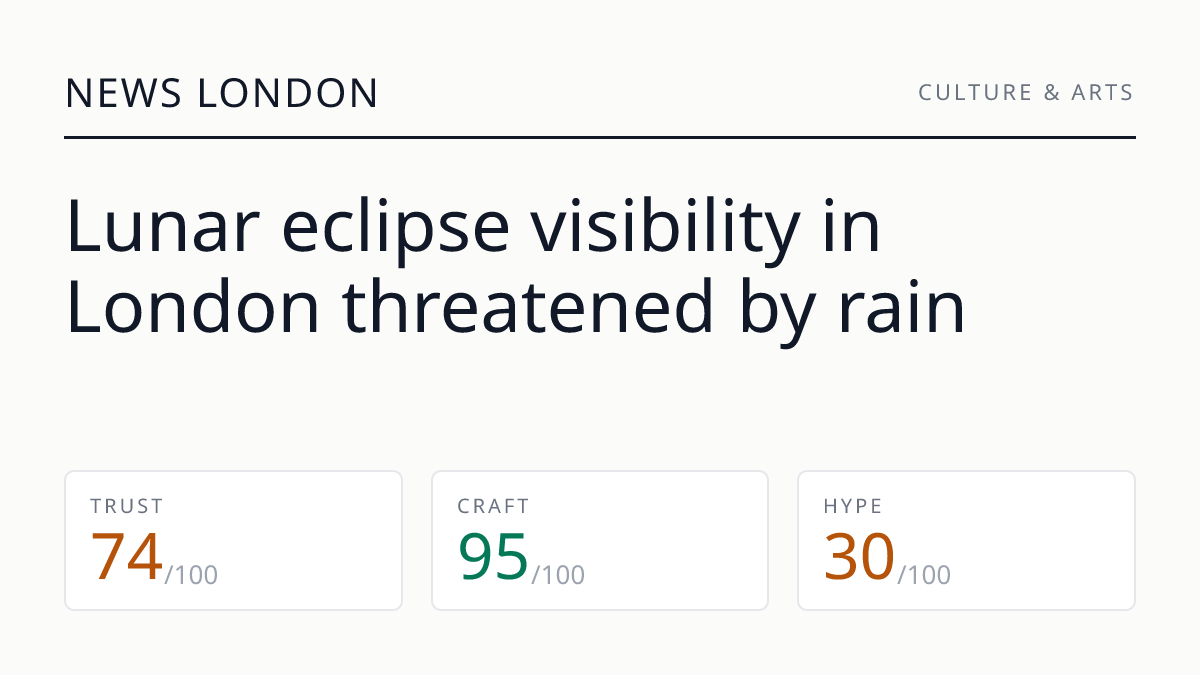 Lunar eclipse visibility in London threatened by rain