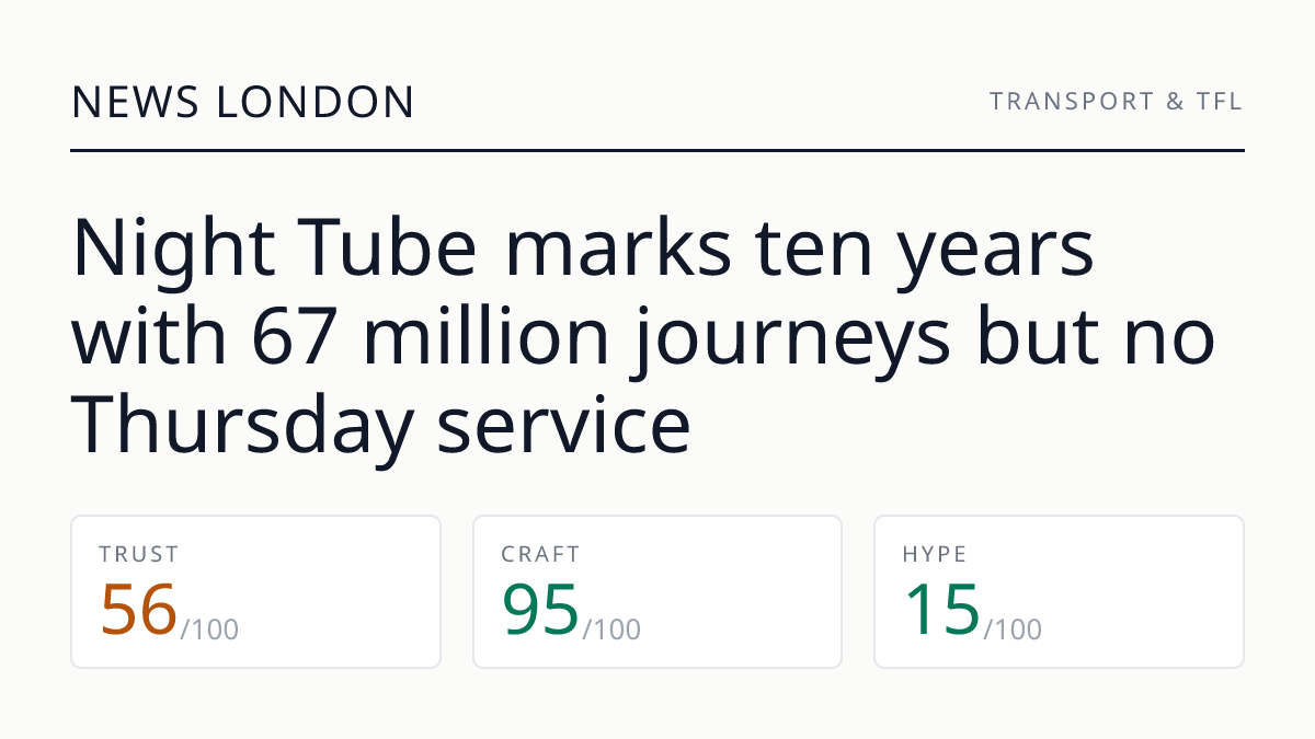 Night Tube marks ten years with 67 million journeys but no Thursday service