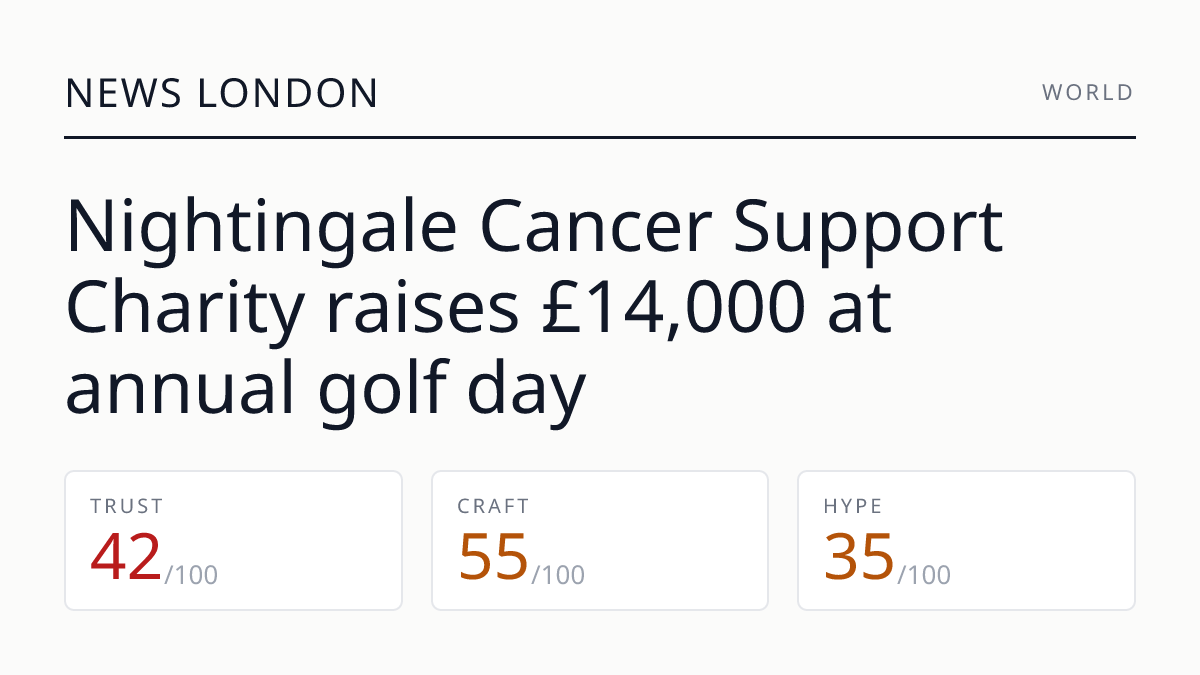 Nightingale Cancer Support Charity raises £14,000 at annual golf day