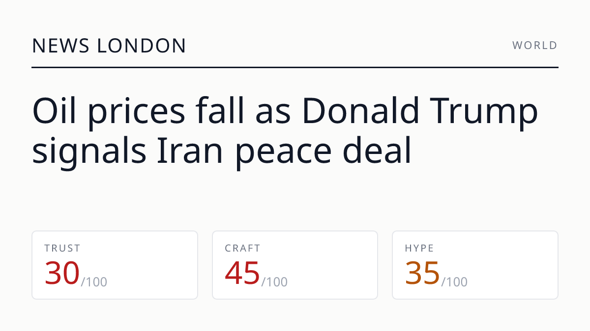 Oil prices fall as Donald Trump signals Iran peace deal