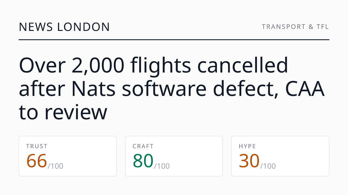 Over 2,000 flights cancelled after Nats software defect, CAA to review
