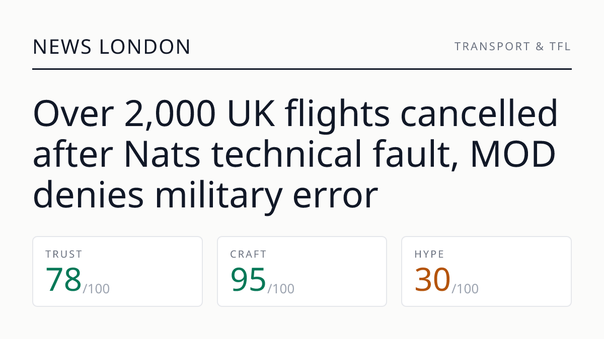 Over 2,000 UK flights cancelled after Nats technical fault, MOD denies military error