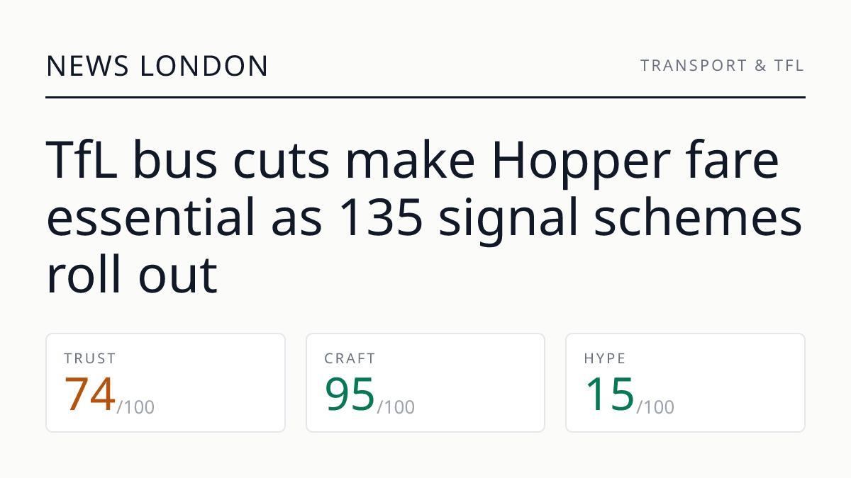 TfL bus cuts make Hopper fare essential as 135 signal schemes roll out