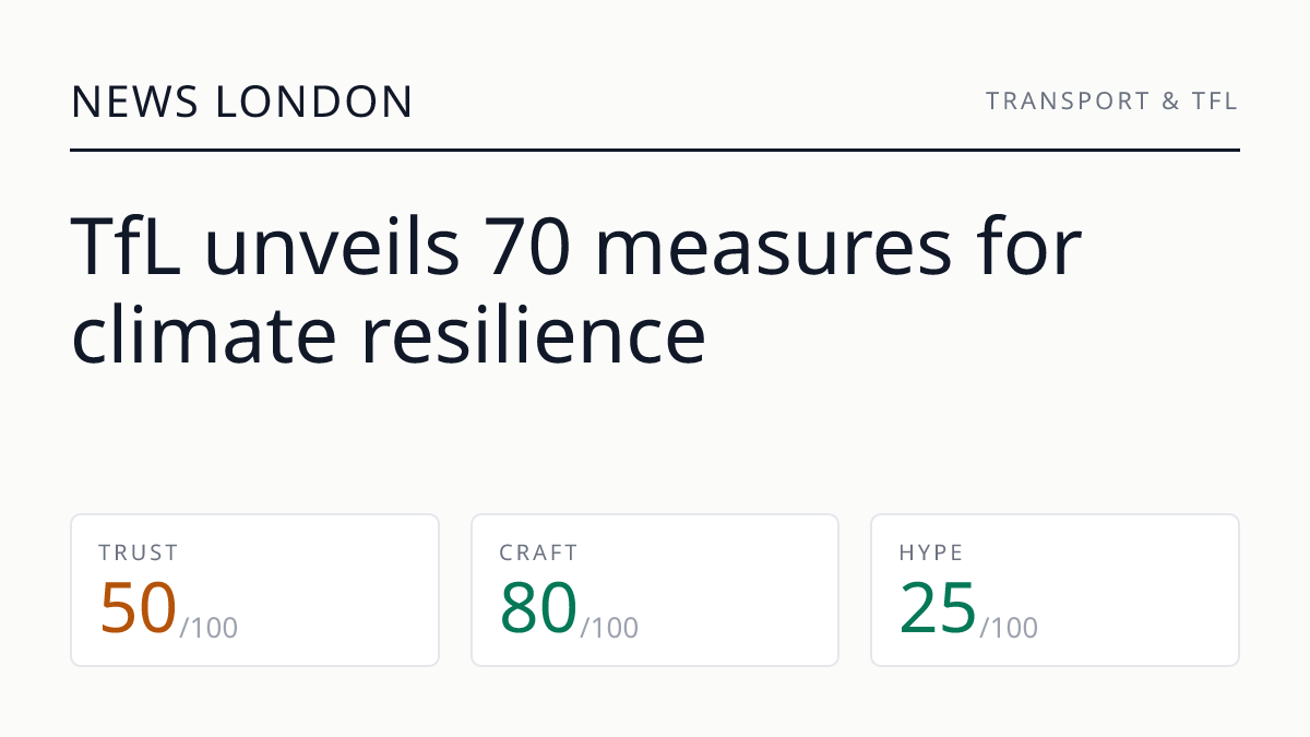 TfL unveils 70 measures for climate resilience