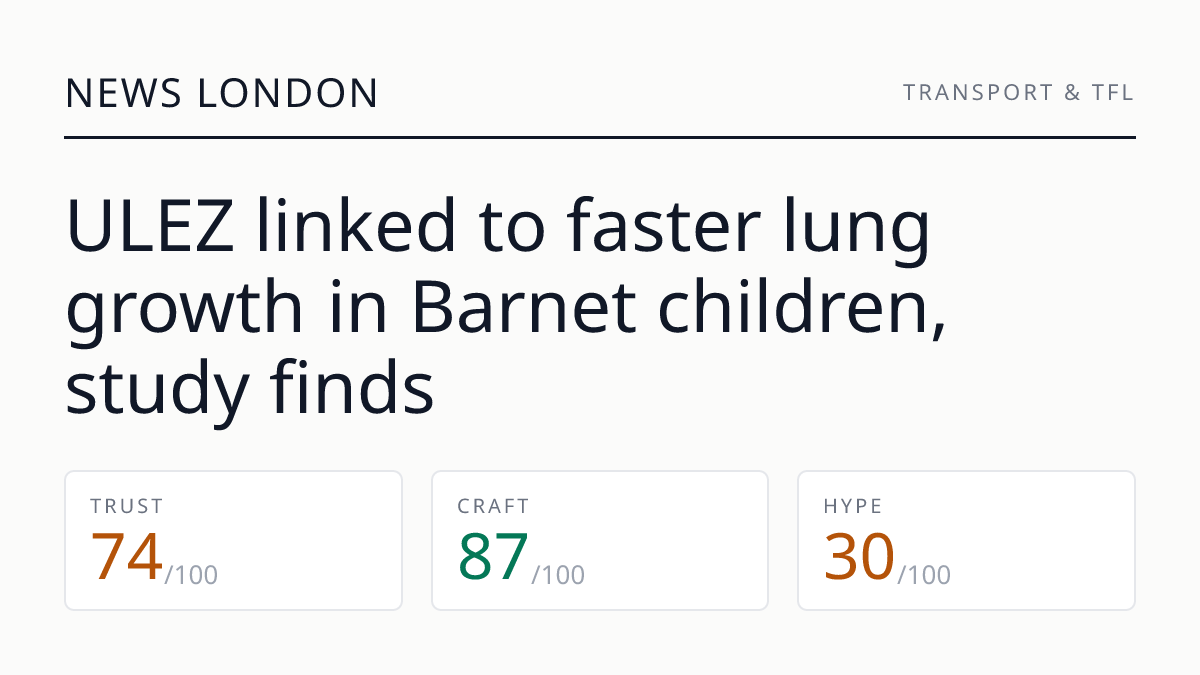 ULEZ linked to faster lung growth in Barnet children, study finds