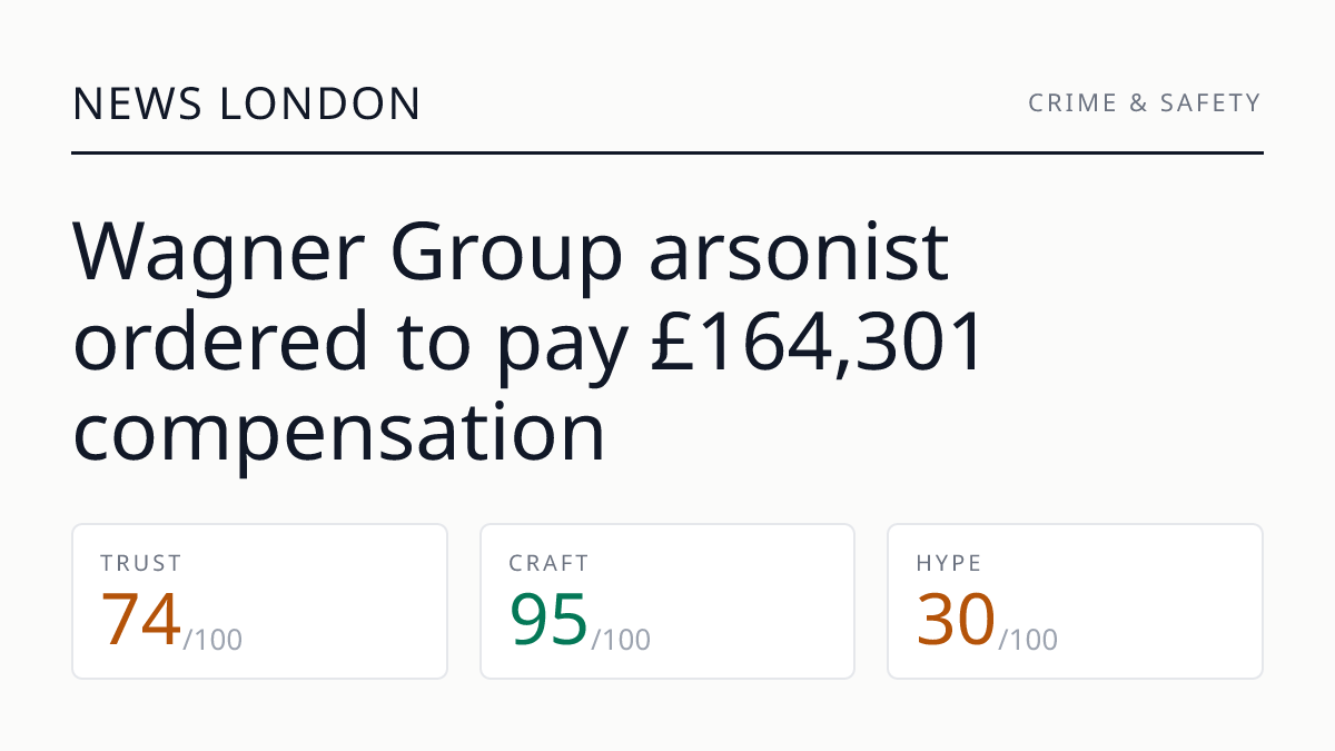 Wagner Group arsonist ordered to pay £164,301 compensation
